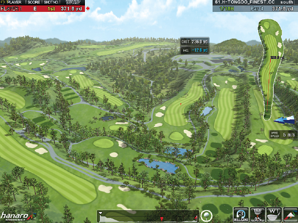 <center>Displays the entire 18-hole course.